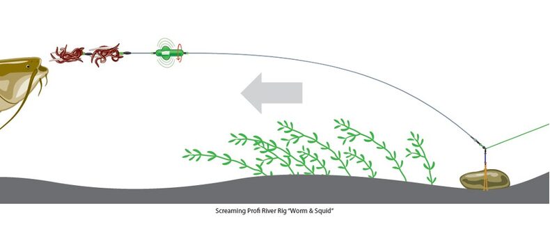 Готовые оснастки на сома MADCAT® SCREAMING PROFI RIVER RIGS «WORM & SQUID» - S — фото 3 — CARPshop