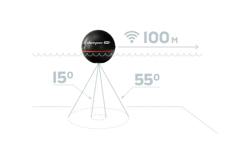 Беспроводной эхолот Deeper Smart Sonar PRO+ — фото 3 — CARPshop