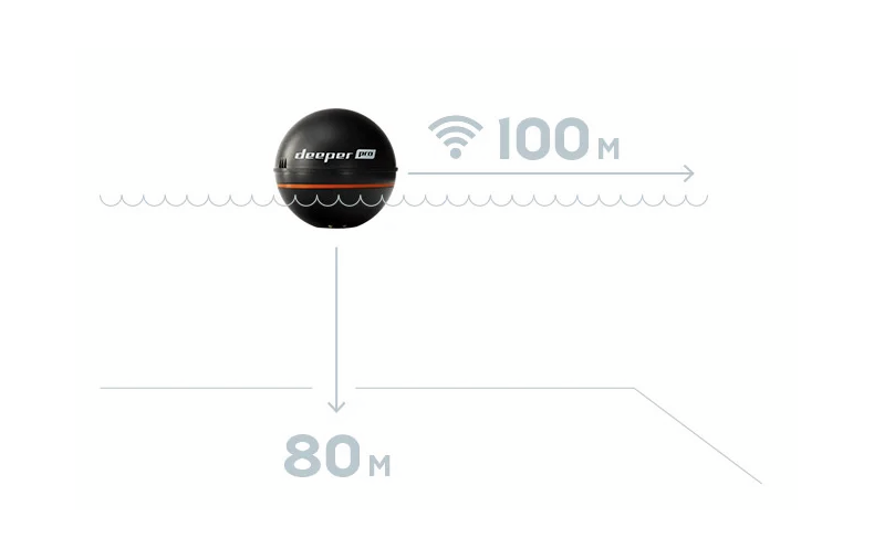 Беспроводной эхолот Deeper Smart Sonar PRO — фото 4 — CARPshop