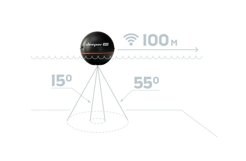 Беспроводной эхолот Deeper Smart Sonar PRO — фото 5 — CARPshop
