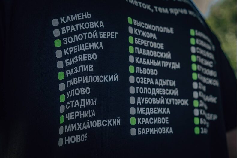 Футболка «Карпфишинг - это путешествие»