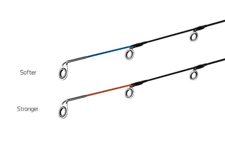 Удилище фидерное DELPHIN ANUBIS Feeder 3+2 tips — фото 3 — CARPshop