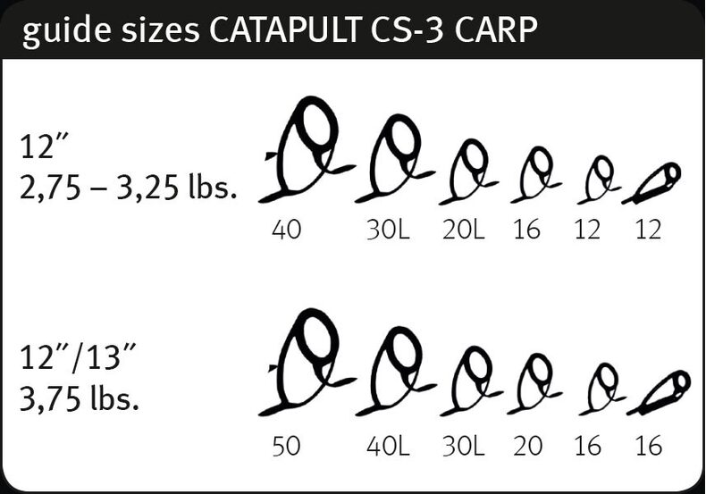 Удилище карповое SPORTEX Catapult CS-3 Carp 12ft 3.75lb — фото 4 — CARPshop