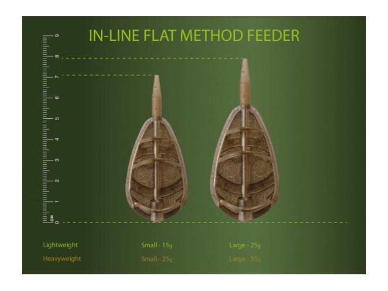 DRENNAN Кормушка фидерная In-Line Flat Method Feeder - Large - 35g — фото 4 — CARPshop