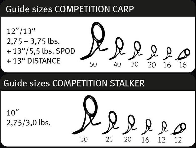 Удилище карповое SPORTEX Competition CS-4 Carp — фото 4 — CARPshop