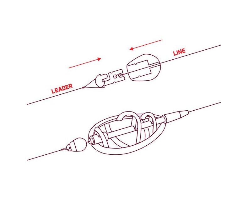 Бусина с коннектором DELPHIN Q-METHOD Quick Change Bead — фото 4 — CARPshop