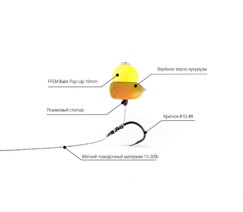 Плавающие бойлы FFEM Pop-Up Bananas (банан и ананас) 10mm — фото 4 — CARPshop