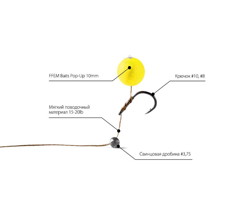 Плавающие бойлы FFEM Pop-Up Bananas (банан и ананас) 10mm — фото 3 — CARPshop