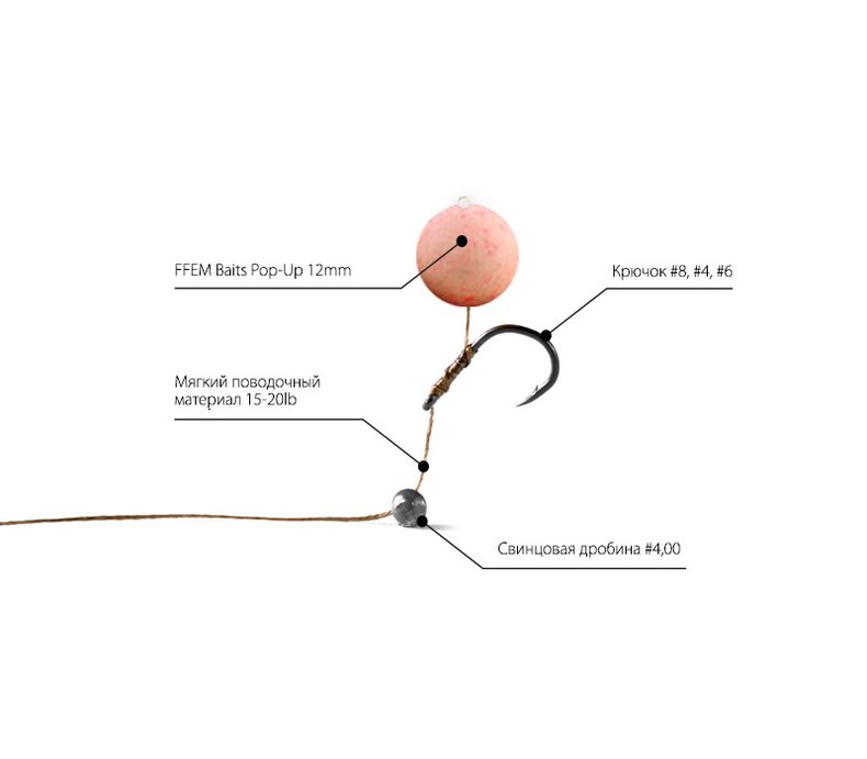 Плавающие бойлы FFEM Pop-Up White Plum (белая слива) — фото 8 — CARPshop