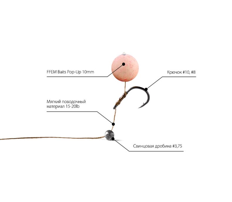 Плавающие бойлы FFEM Pop-Up White Plum (белая слива) — фото 5 — CARPshop