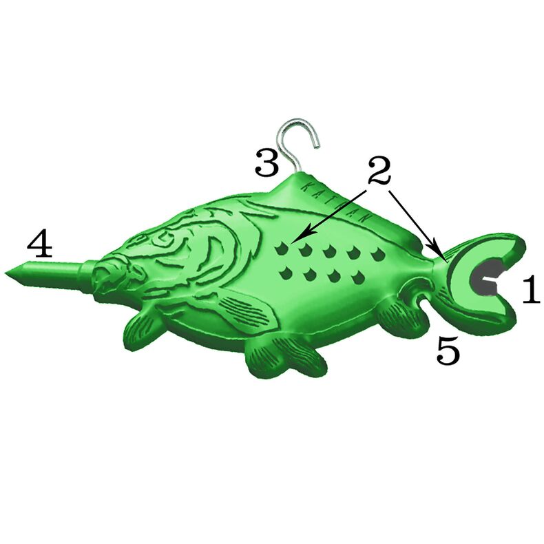 Мультитул Katran Multi Tool 5 в 1 для карпфишинга купить в CARPshop