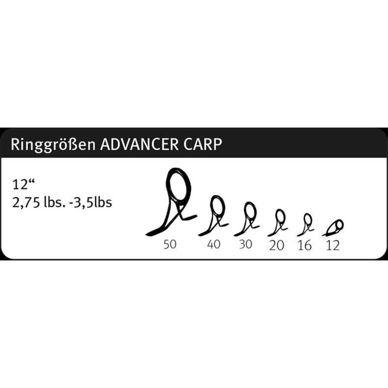 Удилище карповое SPORTEX Advancer Carp CS-2 2023 12ft 3.50lb — фото 8 — CARPshop