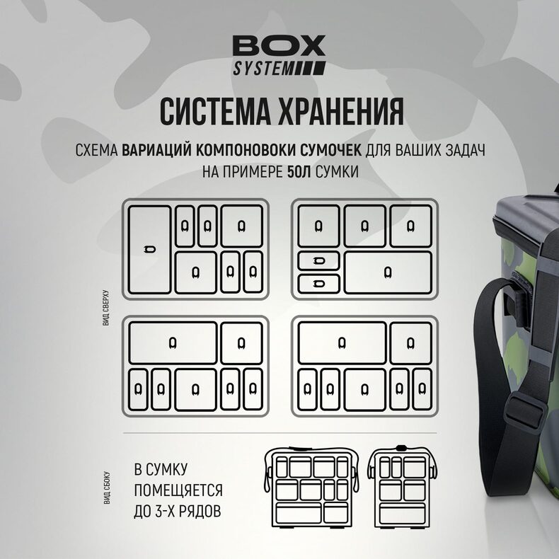 Сумка EVA с жёсткой крышкой Carptoday Aqua Box System 50 литров — фото 19 — CARPshop