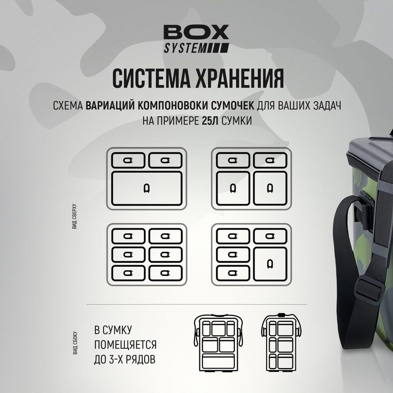 Сумка EVA с жёсткой крышкой Carptoday Aqua Box System 25 литров — фото 22 — CARPshop