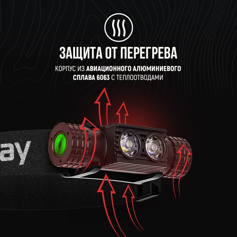 Налобный фонарь Carptoday Apollo Blue 2 с функцией подсвечивания лески — фото 10 — CARPshop