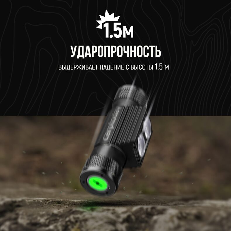 Налобный фонарь Carptoday Apollo Blue 2 с функцией подсвечивания лески — фото 11 — CARPshop