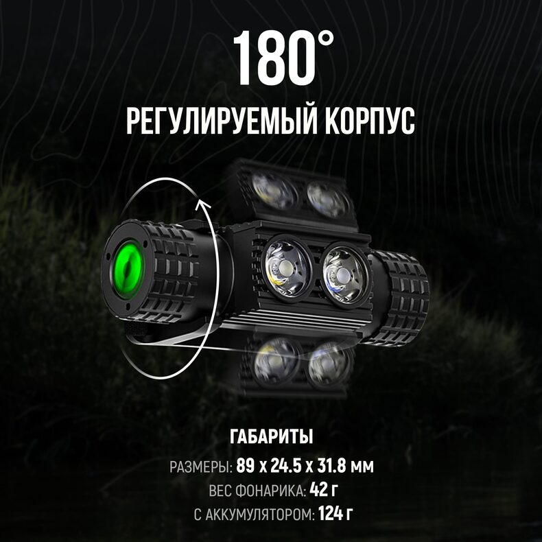 Налобный фонарь Carptoday Apollo Blue 2 с функцией подсвечивания лески — фото 13 — CARPshop