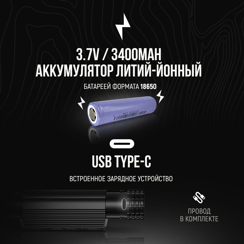 Налобный фонарь Carptoday Apollo Blue 2 с функцией подсвечивания лески — фото 14 — CARPshop