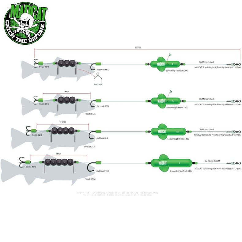 Готовые оснастки на сома MADCAT® SCREAMING PROFI RIVER RIGS «DEAD BAIT» - L — фото 2 — CARPshop