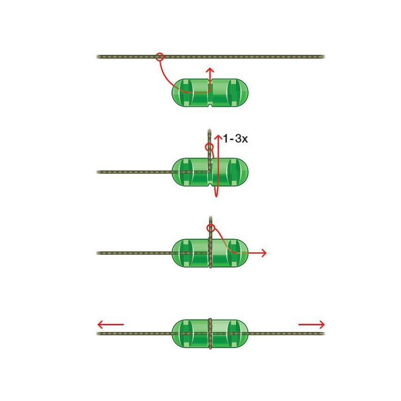 Стопоры MADCAT® EZ-FIX STOPS — фото 3 — CARPshop