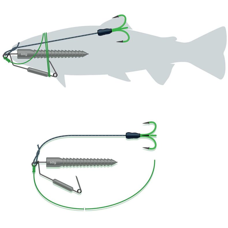 Готовая оснастка на сома MADCAT® A-STATIC SPIN & JIG SYSTEM - 110mm / 100g - №3/ — фото 2 — CARPshop