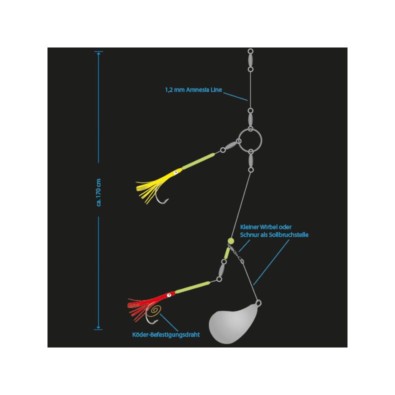 Оснастка морская AQUANTIC® Natural Bait Leader NORGE Rig - №4/0 / 1.20mm / 170cm — фото 2 — CARPshop