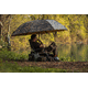 Зонт укрытие FOX Camo Brolly 45", изображение 5 Зонт укрытие FOX Camo Brolly 45", изображение 5