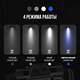 Налобный фонарь Carptoday Apollo Blue 2 с функцией подсвечивания лески, изображение 7 Налобный фонарь Carptoday Apollo Blue 2 с функцией подсвечивания лески, изображение 7